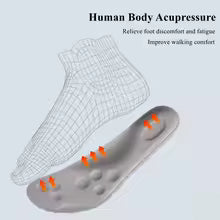 ShiftRelief™ Plantar Fasciitis Insoles