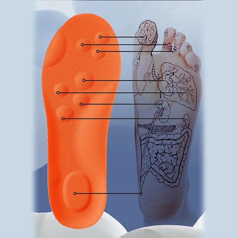ShiftRelief™ Plantar Fasciitis Insoles